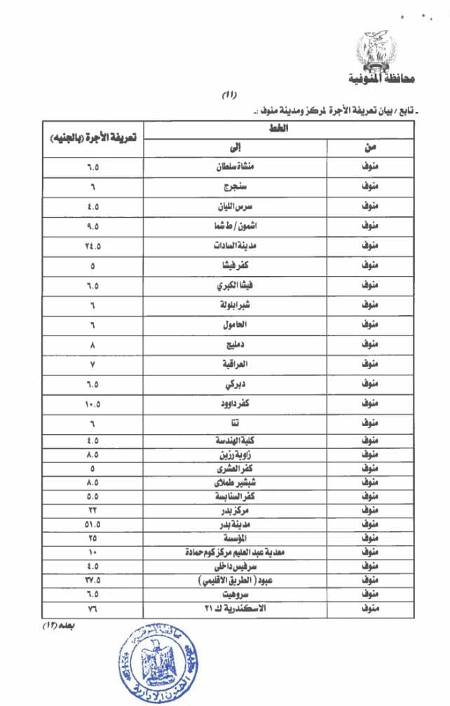 تعريفة الركوب الجديدة لسيارات الأجرة والتاكسي  (10)