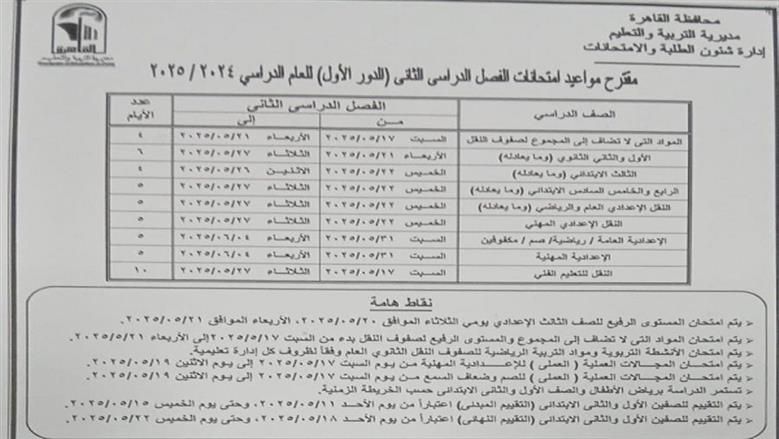 اعتماد جدول