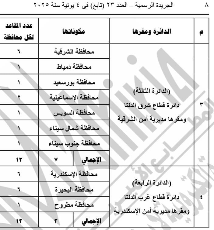 3562e857-a5bc-4247-acb3-28d2be77915b 3562e857-a5bc-4247-acb3-28d2be77915b