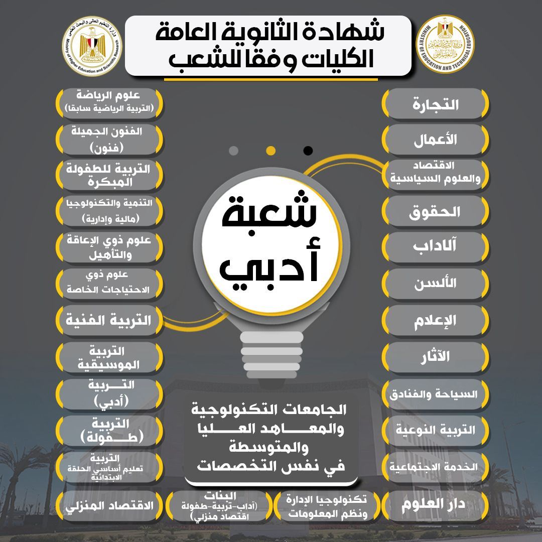 4ca3ecb1-a86a-4fb0-8d95-4e3b4c7ca3df 4ca3ecb1-a86a-4fb0-8d95-4e3b4c7ca3df