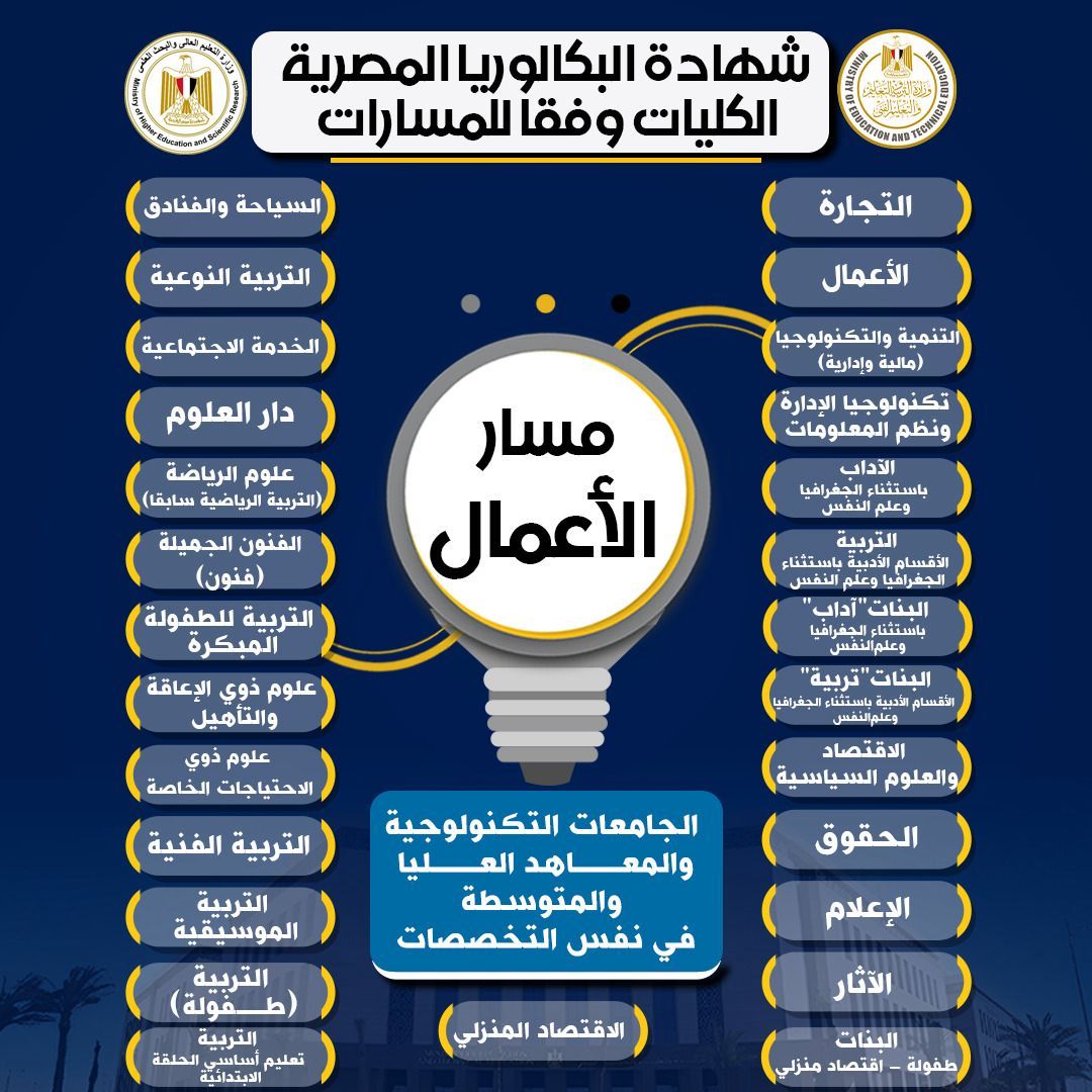 6e57d5ce-7e43-47d5-bb7b-68324011dfee 6e57d5ce-7e43-47d5-bb7b-68324011dfee