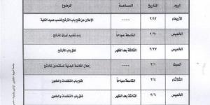 جامعة أسيوط تعلن القائمة المبدئية للمرشحين لعمادة 6 كليات