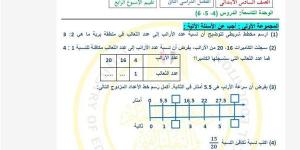 مراجعات نهائية.. تقييمات الاسبوع الرابع في الرياضيات الصف السادس الابتدائي