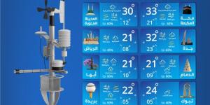 أمطار رعدية ورياح نشطة على عدة مناطق في المملكة