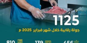 م. القرني ل"الرياض": بلدية القطيف تنفذ 1125 جولة رقابية قبل رمضان لضمان سلامة الأغذية