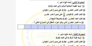 أسئلة تقييمات الأسبوع الخامس الرياضيات ترم ثاني الصف الرابع الابتدائي