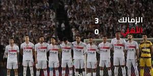 القمة 130.. أول تعليق من الزمالك بعد انسحاب الأهلي