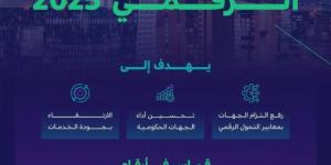 الحكومة الرقمية تُطلق قياس التحول الرقمي 2025