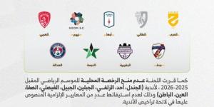 الإعلان عن أندية الدرجة الأولى الحاصلة على الرخصة المحلية