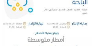 الأرصاد: أمطار متوسطة ورياح شديدة السرعة على منطقة الباحة