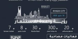 30 مشروعًا جاهزًا للتمويل في الملتقى الاستثماري بالرياض