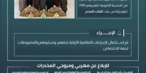 حرس الحدود بعسير يقبض على 7 مخالفين لنظام أمن الحدود لتهريبهم 140 كلجم من نبات القات المخدر