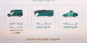أمانة القصيم تطرح فرصة استثمارية بمدينة بريدة