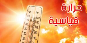 توقعات صيفية حارّة: درجات حرارة أعلى من المعدل في تونس خلال 2025