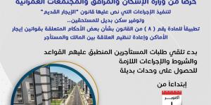 طريقة تقديم طلب الحصول على وحدة سكنية بديلة.. إليك التفاصيل