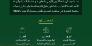الغذاء والدواء تستضيف هاكاثون نبتكر لسلامة الأغذية