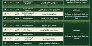 وزير الشؤون الإسلامية يعتمد أسماء الفائزين في مسابقة الملك عبدالعزيز الدولية لحفظ القران الكريم وتلاوته وتفسيره في دورتها الـ45