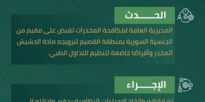 القبض على مقيم بالقصيم لترويجه الحشيش وأقراصًا خاضعة لتنظيم التداول الطبي