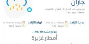 المركز الوطني للأرصاد: أمطار غزيرة على منطقة جازان ‎