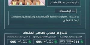 حرس الحدود بعسير يقبض على (4) مخالفين لتهريبهم (104) كيلوجرامات من القات المخدر