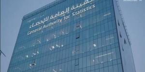 انتخاب السعودية رئيساً مشاركاً لمجموعة عمل حوْكَمة البيانات بالأمم المتحدة
