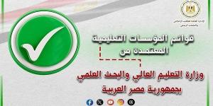 التعليم العالي تعلن القوائم المحدثة للمؤسسات التعليمية المعتمدة في تنسيق المرحلة الثالثة 2025