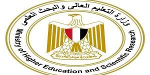 التعليم العالي تنشر دليل تنسيق المرحلة الثالثة 2025 لطلاب الثانوية العامة في سؤال وجواب