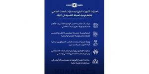 البحث العلمي.. مجال حيوي لدفع عجلة التنمية وتعزيز اقتصاد المعرفة