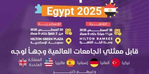 الخميس.. القاهرة تستضيف “يوني كامب 2025” للتعليم والدراسة بالخارج