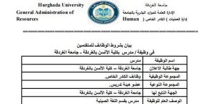 وظيفة جامعة.. جامعة الغردقة تعلن عن وظائف أعضاء هيئة تدريس في عدد من التخصصات