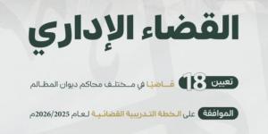 اعتماد حركة النقل وتعيينات بالقضاء الإداري