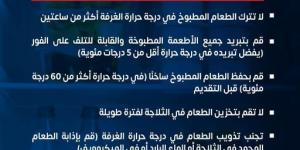 طرق آمنة للحفظ على الطعام.. تكشفها وزارة الصحة