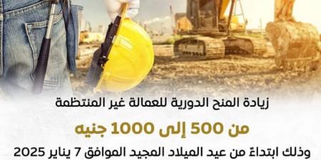 1000 جنيه بدلا من 500 للعلاوة الدورية.. وزير العمل يوجه بسرعة إنهاء رقمنة برنامج العمالة غير المنتظمة تمهيدا لإطلاقه على بوابة مصر الرقمية