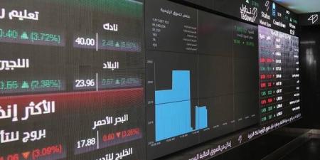 مؤشر "تاسي" يستهل تعاملات جلسة الخميس بتراجع هامشي