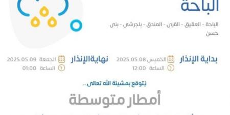 الأرصاد: أمطار متوسطة ورياح شديدة السرعة على منطقة الباحة