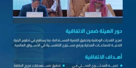 المشتريات الحكومية توقع اتفاقية توطين صناعة ونقل معرفة نظام استرداد الحرارة