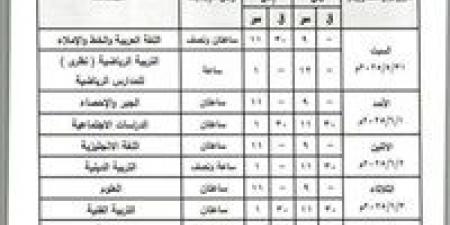 تبدأ غدا السبت إمتحانات نهاية العام الدارسي لشهادة الإعداديه بمحافظة القليوبيه