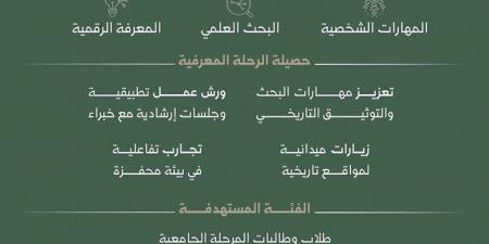 "الدارة" تعلن عن برنامجها لتعزيز الوعي التاريخي والهوية الوطنية