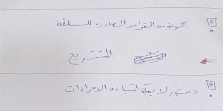 حل امتحان التربية الوطنية يتصدر أول أيام امتحانات الثانوية العامة 2025