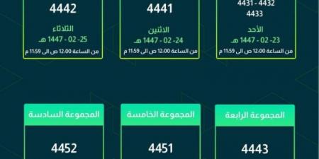 تقنية الجوف تفتح باب القبول المباشر لخريجي الثانوية الأحد المقبل