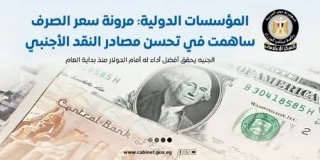 «الوزراء»: الجنيه يحقق أفضل أداء له أمام الدولار منذ بداية العام