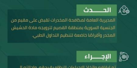 القبض على مقيم بالقصيم لترويجه الحشيش وأقراصًا خاضعة لتنظيم التداول الطبي