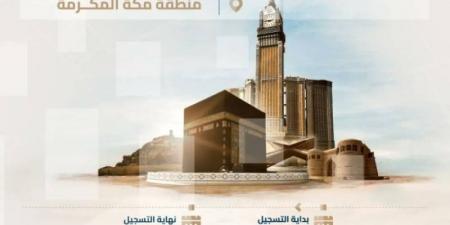 السجل العقاري يبدأ تسجيل 54062 قطعة عقارية في المنطقة الشرقية ومحافظة جدة