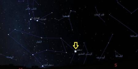 «إذا طلع سهيل برد الليل».. بدء انخفاض الحرارة في الإمارات