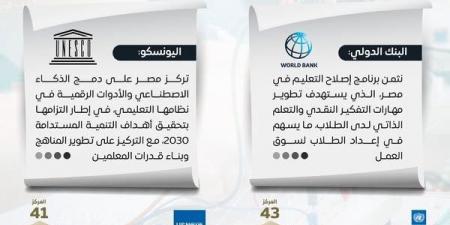 مصر تتقدم 70 مركزًا في مؤشر التعليم التقني والتدريب المهني 