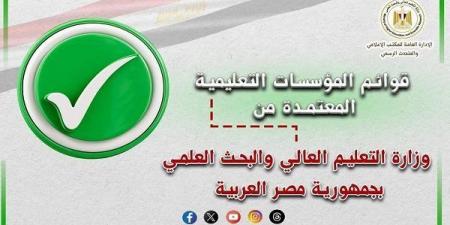 التعليم العالي تعلن القوائم المحدثة للمؤسسات التعليمية المعتمدة في تنسيق المرحلة الثالثة 2025