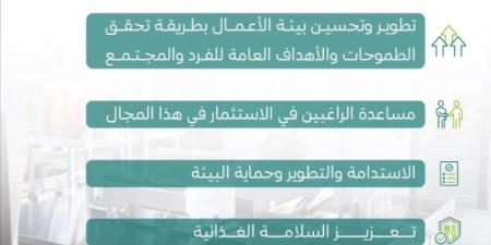وزارة البلديات والإسكان تُصدر اشتراطات شاملة لتنظيم قطاع المطابخ المركزية