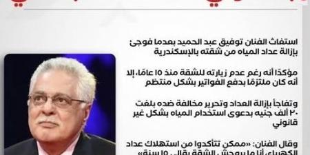 رفع عدد المياه من شقة الفنان تسببت فى مضاعفة الأمه  من الاسكندرية
