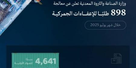 معالجة 900 طلب للإعفاء الجمركي الصناعي