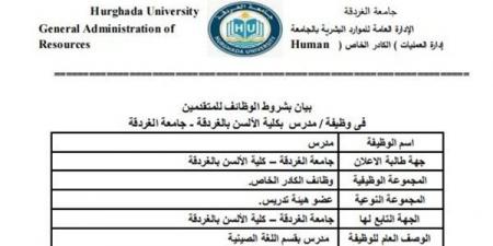 وظيفة جامعة.. جامعة الغردقة تعلن عن وظائف أعضاء هيئة تدريس في عدد من التخصصات